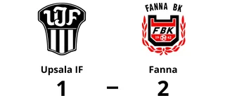 Seger för Fanna i tidiga toppmatchen mot Upsala IF