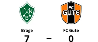 FC Gute förlorade mot Brage i P16 Div 1 Region 5 herr