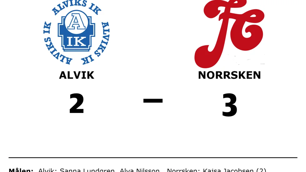 Alviks IK förlorade mot FC Norrsken