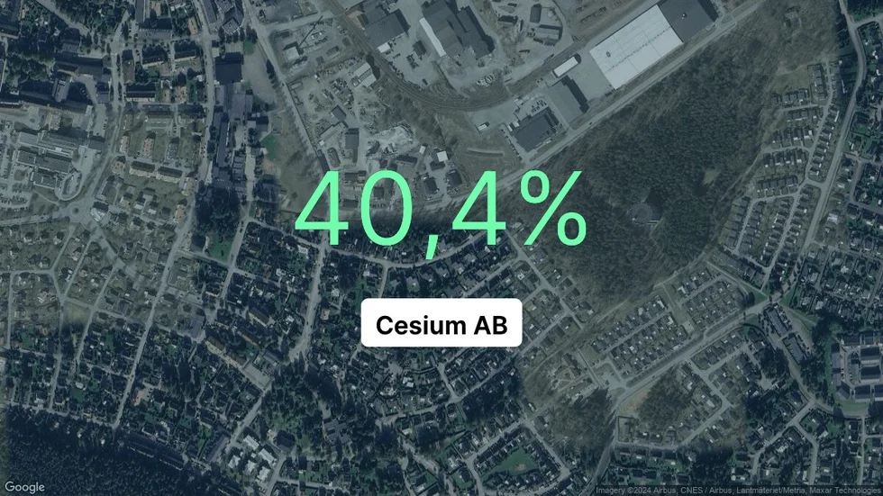 Illustrationen visar rörelsemarginalen för Cesium för det senaste året. Bakgrunden är en satellitbild över företagets adress.