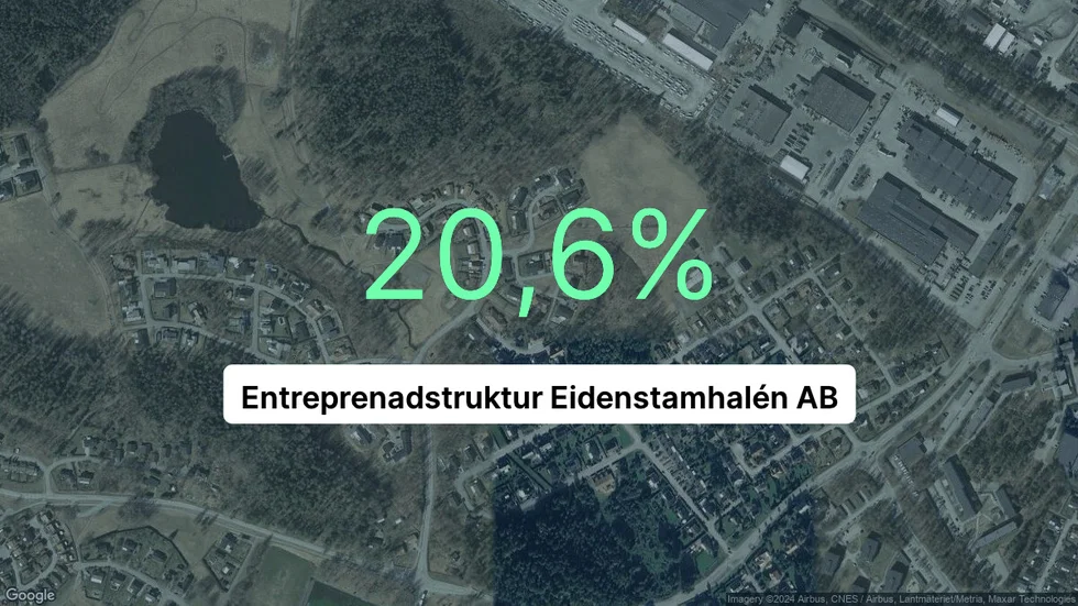 Illustrationen visar rörelsemarginalen för Entreprenadstruktur Eidenstamhalén för det senaste året. Bakgrunden är en satellitbild över företagets adress.