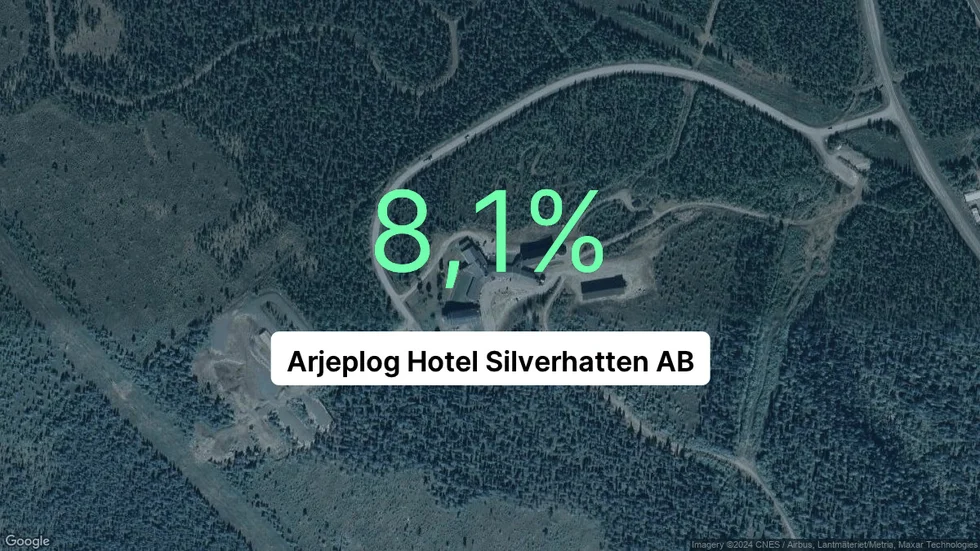 Illustrationen visar rörelsemarginalen för Arjeplog Hotel Silverhatten för det senaste året. Bakgrunden är en satellitbild över företagets adress.