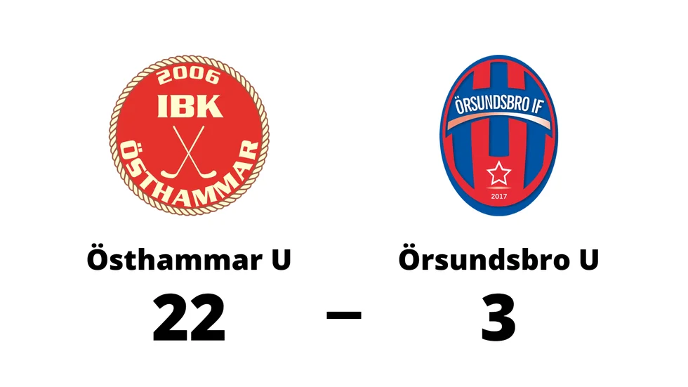 IBK Östhammar U vann mot Örsundsbro IF U