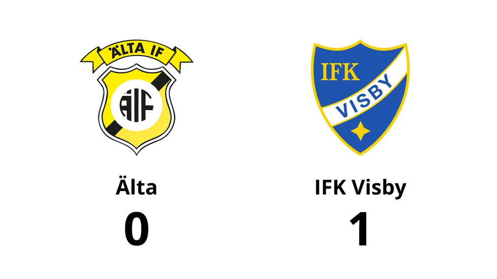 Älta IF förlorade mot IFK Visby