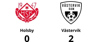 Västervik fortsätter att vinna