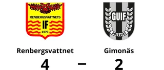 Renbergsvattnet vann - efter hattrick av Oskar Hägg