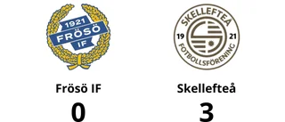 Skellefteå vann mot Frösö IF på LF Jämtland Arena 1