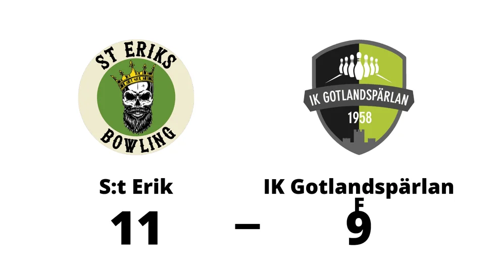 S:t Eriks BF vann mot IK Gotlandspärlan F