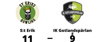 IK Gotlandspärlan F föll med 9-11 mot S:t Erik