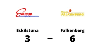 Eskilstuna föll i toppmötet mot Falkenberg