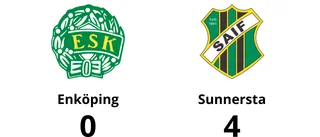 Enköping föll mot Sunnersta med 0-4