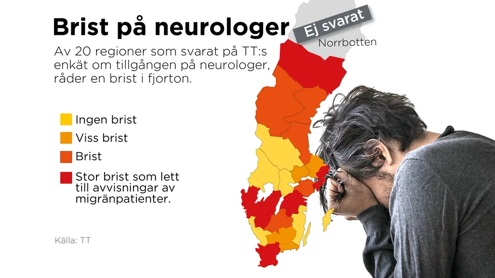Av de 20 regioner som svarat på TT:s enkät säger 14 att de har brist på neurologer.