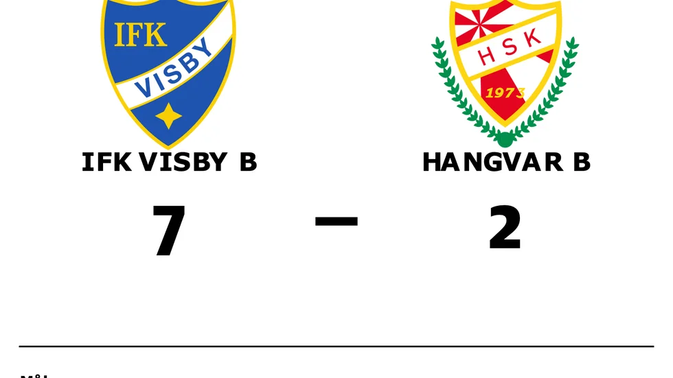 IFK Visby B vann mot Hangvar B