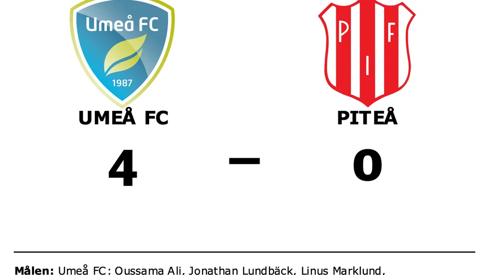 Umeå FC vann mot Piteå
