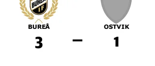 Bureå vann hemma mot Ostvik