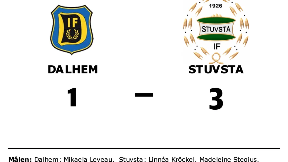 Dalhem förlorade mot Stuvsta