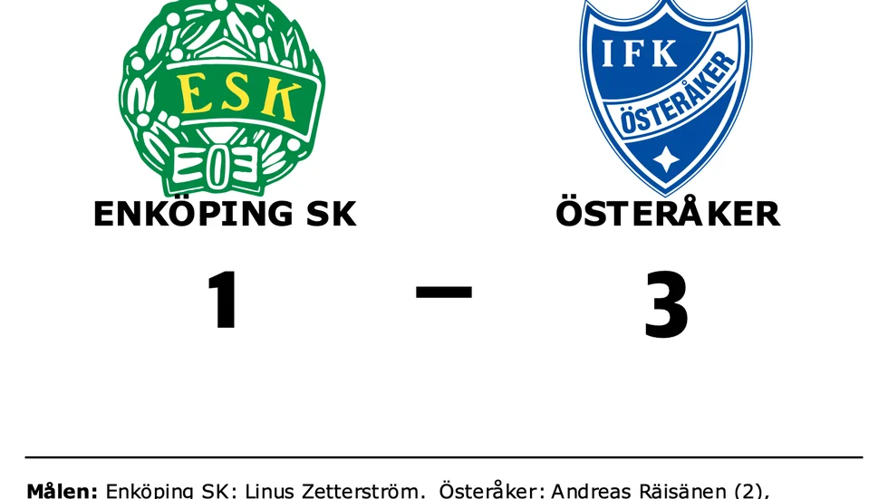 Enköping SK förlorade mot Österåker