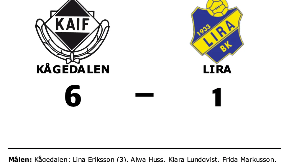 Kågedalen vann mot Lira