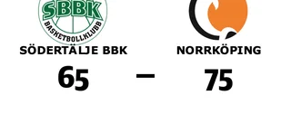Norrköping vann på nytt mot Södertälje BBK
