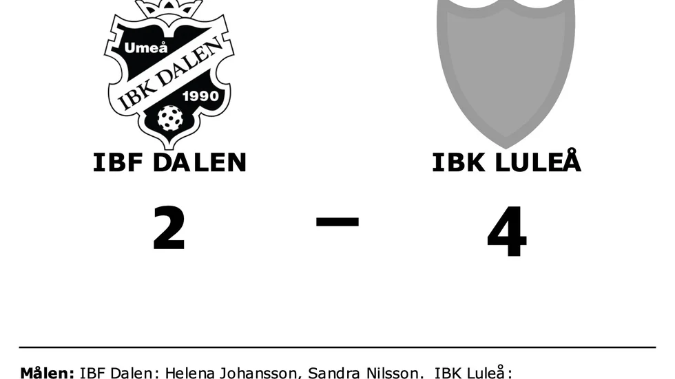 IBF Dalen förlorade mot IBK Luleå