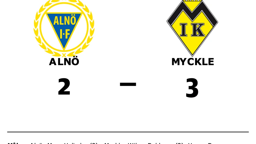 Alnö förlorade mot Myckle