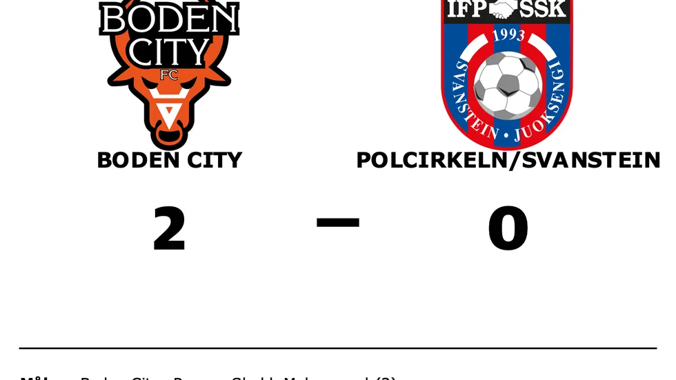 Boden City FC vann mot Polcirkeln/Svanstein FF