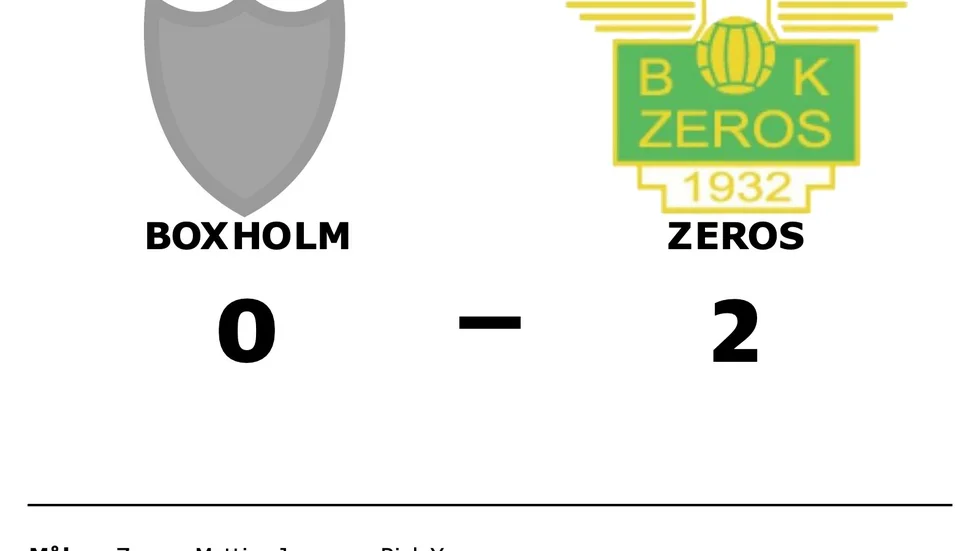 Boxholms IF förlorade mot BK Zeros