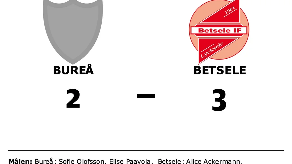 Bureå IF förlorade mot Betsele IF