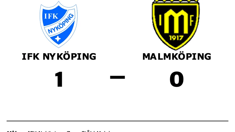 IFK Nyköping vann mot Malmköping