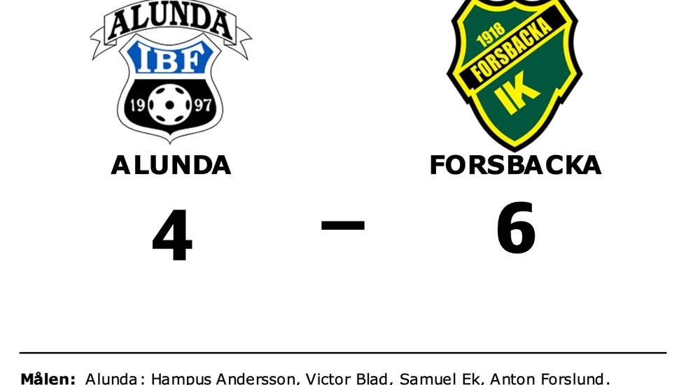 Alunda IBF förlorade mot Forsbacka IK