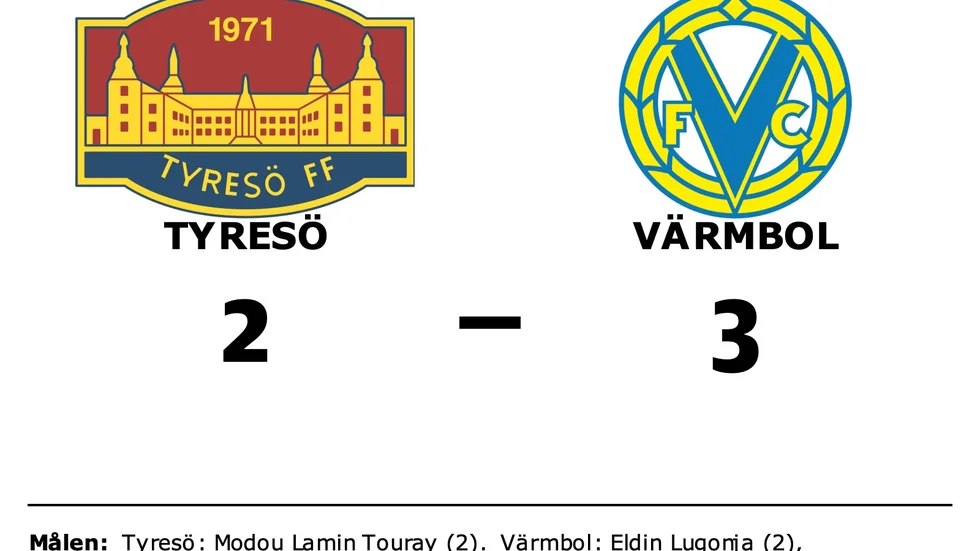 Tyresö FF förlorade mot Värmbols FC