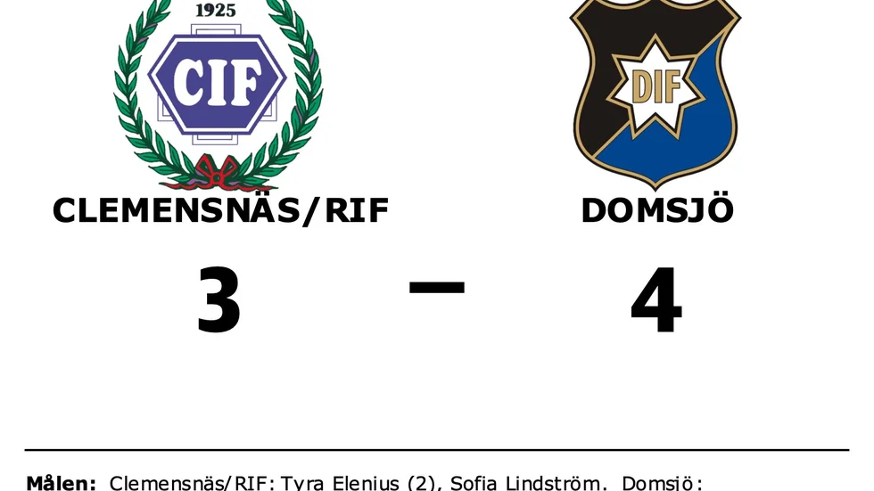 Clemensnäs IF/ RIF förlorade mot Domsjö IF