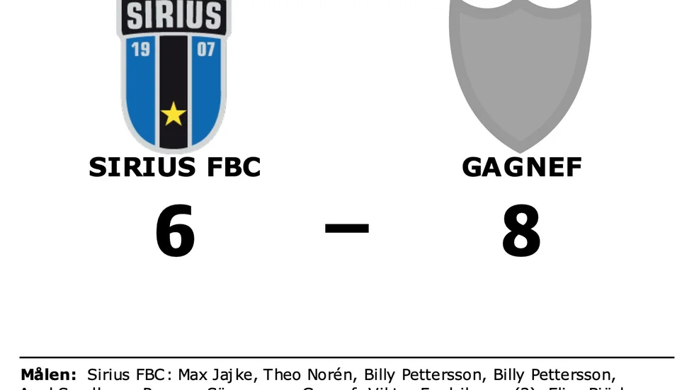 IK Sirius FBC förlorade mot IBF Gagnef