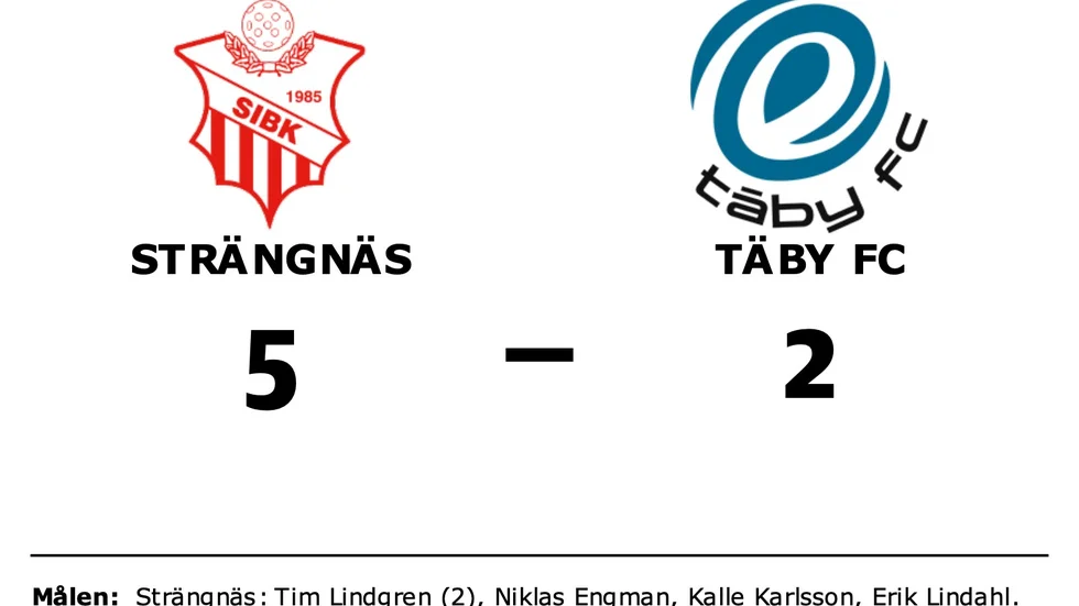 Strängnäs IBK vann mot Täby FC