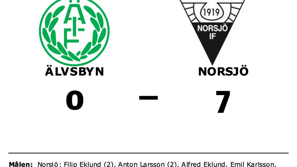 Älvsby IF förlorade mot Norsjö IF