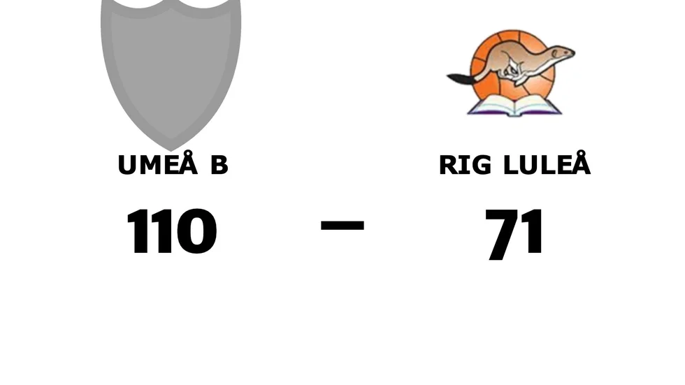 Umeå BSKT vann mot RIG Luleå