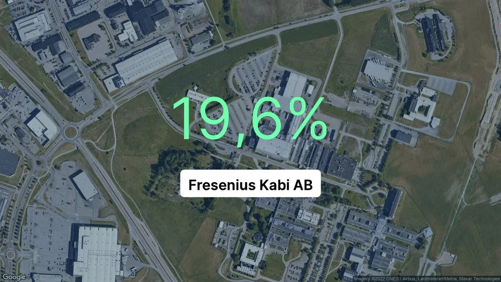 Illustrationen visar rörelsemarginalen för Fresenius Kabi för det senaste året. Bakgrunden är en satellitbild över företagets adress.