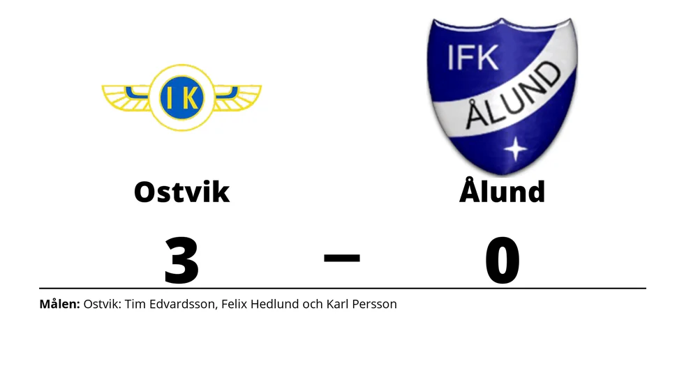 Ostvik IK/DIF vann mot IFK Ålund