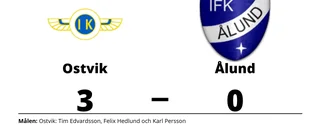 Ostvik tog kommandot från start mot Ålund