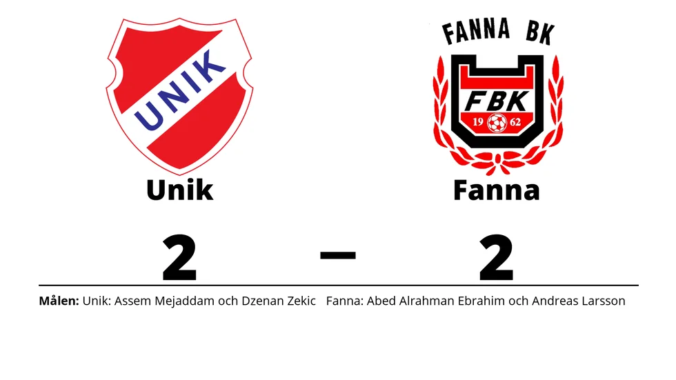 Unik FK spelade lika mot Fanna BK