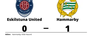 Förlust för Eskilstuna United hemma mot Hammarby
