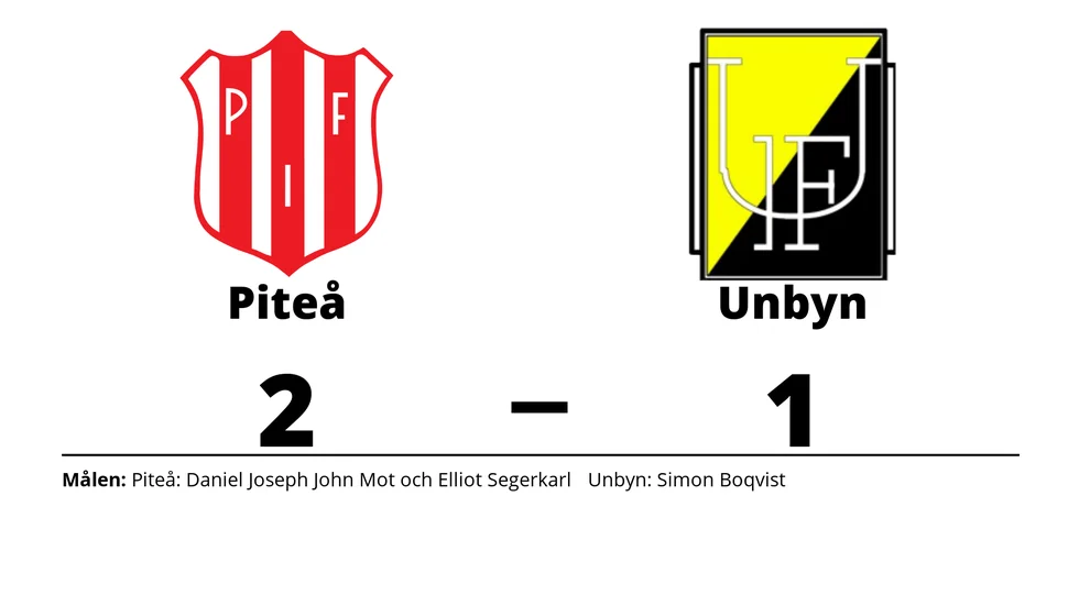 Piteå IF FF 2 vann mot Unbyns IF