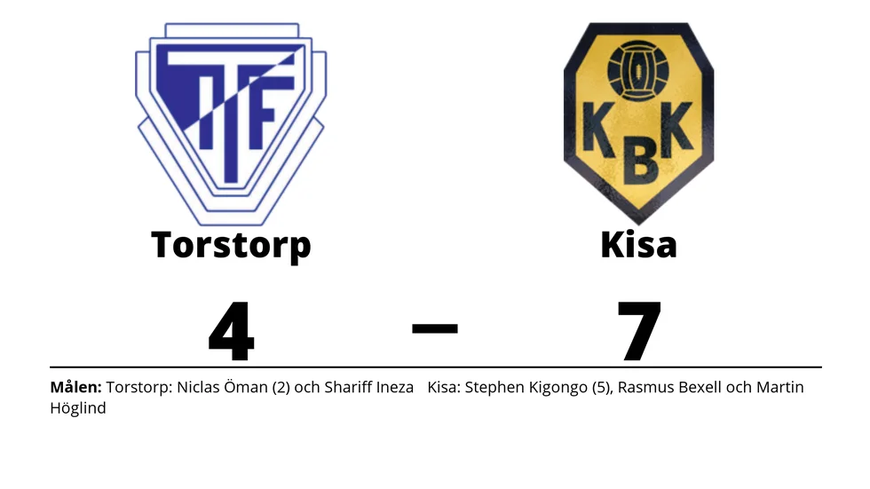 Torstorps IF förlorade mot Kisa BK