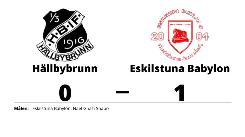 Hällbybrunns IF förlorade mot Eskilstuna Babylon IF