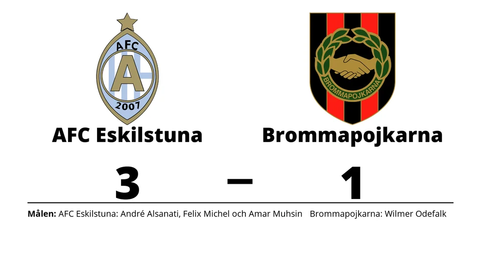 AFC Eskilstuna vann mot IF Brommapojkarna