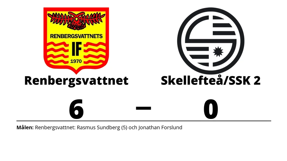 Renbergsvattnets IF vann mot Skellefteå FF/SSK 2