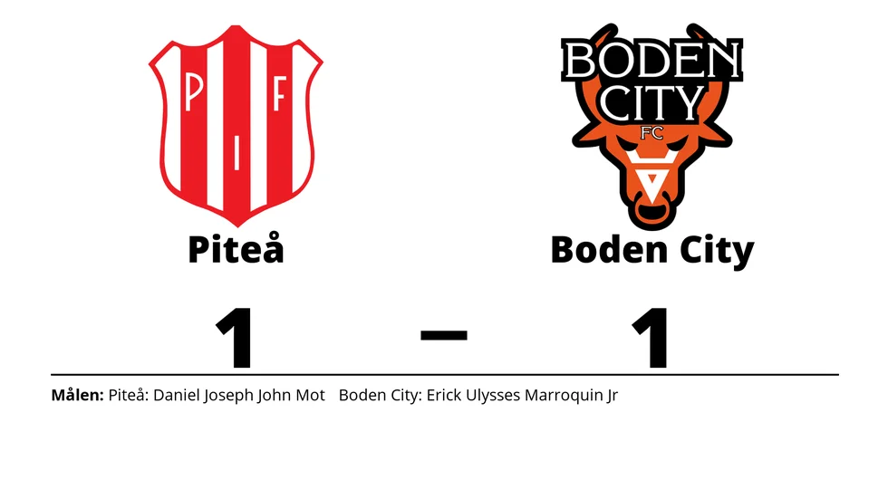 Piteå IF FF 2 spelade lika mot Boden City FC