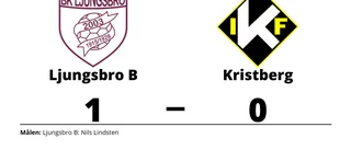 Kristberg förlorade borta mot Ljungsbro B