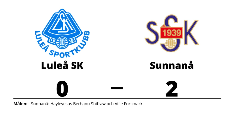 Luleå SK förlorade mot Sunnanå SK