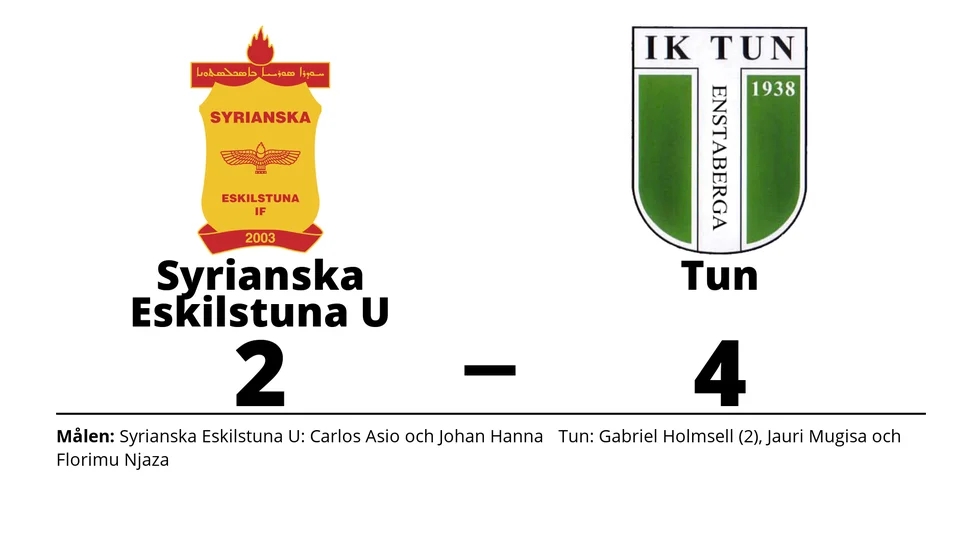 Syrianska Eskilstuna U förlorade mot IK Tun